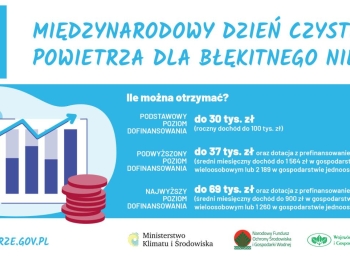 Międzynarodowy Dzień Czystego Powietrza - 7 września. - zdjęcie2