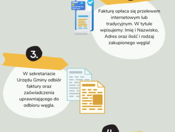 Informacja odnośnie odbioru węgla po cenie preferencyjnej - zdjęcie3