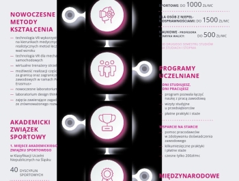 INFORMATOR - AKADEMIA WSB WYDZIAŁ ZAMIEJSCOWY                      W ŻYWCU - zdjęcie1