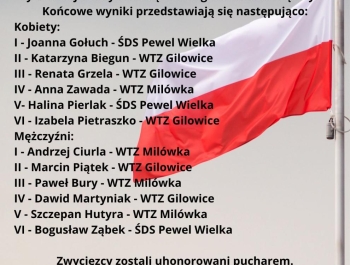 Powiatowe zawody z okazji Święta Niepodległości - zdjęcie2