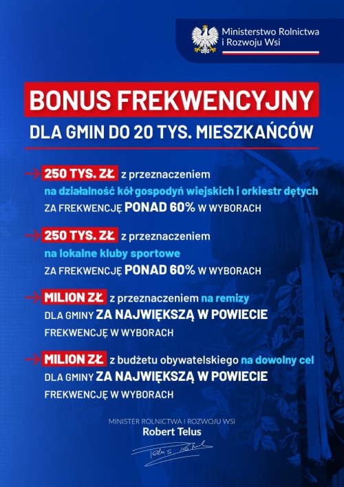 BONUS FREKWENCYJNY DLA GMIN