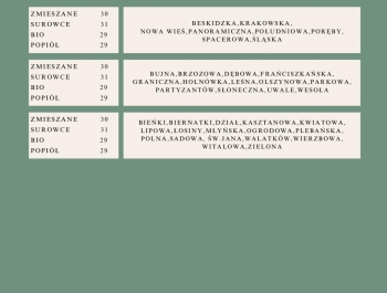 HARMONOGRAM WYWOZU ODPADÓW - STYCZEŃ 2024 - zdjęcie2