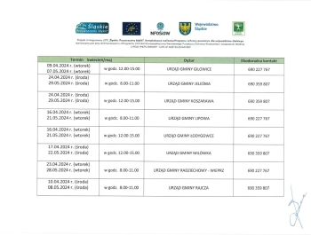 Konsultacje z Eko Doradcą - zapraszamy! - zdjęcie1