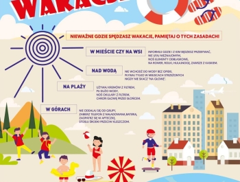 PAŃSTWOWY POWIATOWY INSPEKTOR SANITARNY W ŻYWCU - AKCJA "BEZPIECZNE WAKACJE 2024" - zdjęcie1