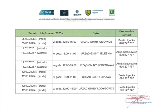 Harmonogram dyżurów Ekodoradców w Gminach w miesiącu             luty i marzec 2025r.
