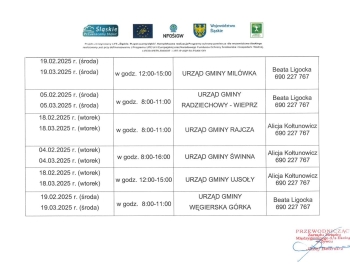 Harmonogram dyżurów Ekodoradców w Gminach w miesiącu             luty i marzec 2025r. - zdjęcie2